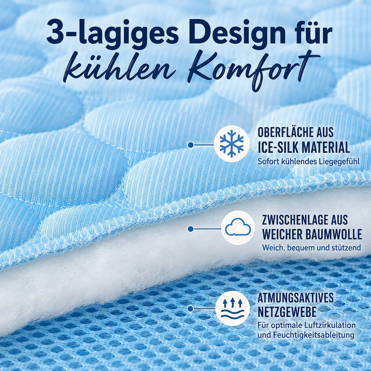 Kuhlmatte Materialdetails 