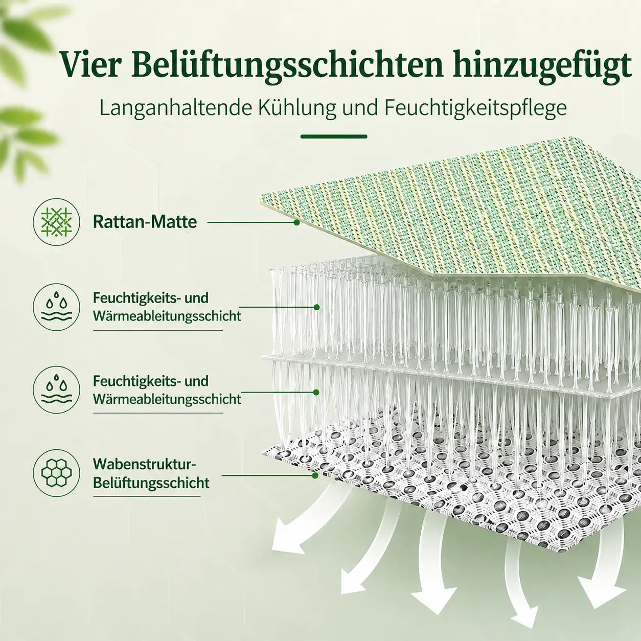 Kühlendes katzenbett information