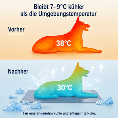 Kuhlmatte Produktmerkmale  Kuhl