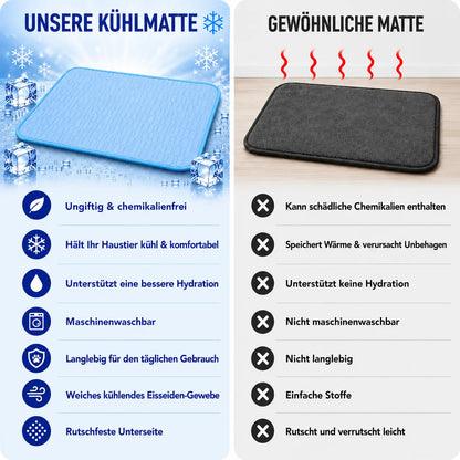 K_hlmatte Vergleich 