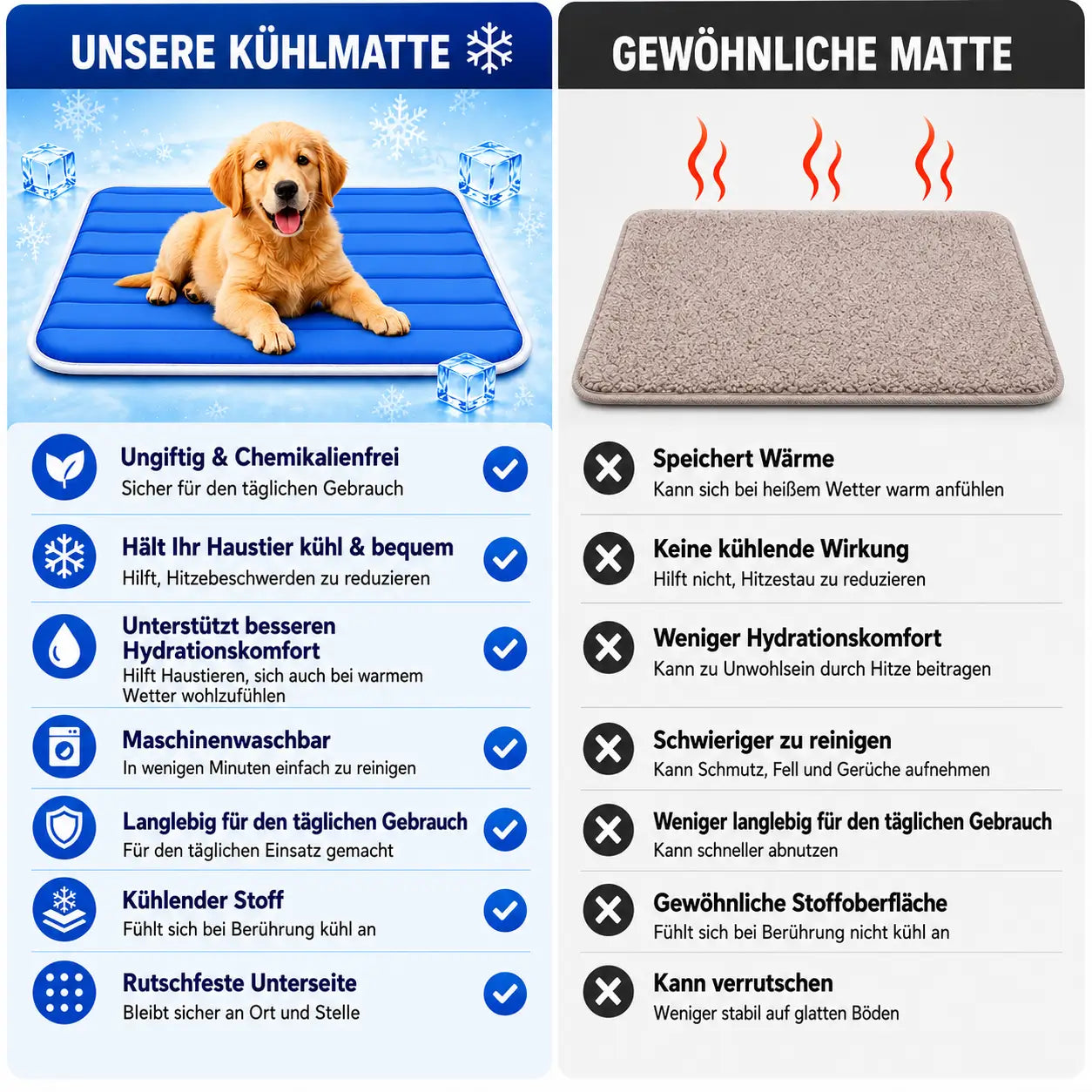 Kühlmatte für hunde information
