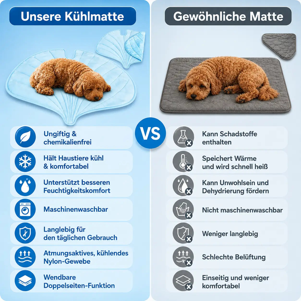 Kuhlmatte Vergleich→ 