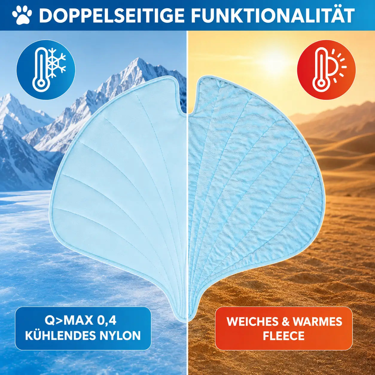 Kuhlmatte  Funktionsübersicht 