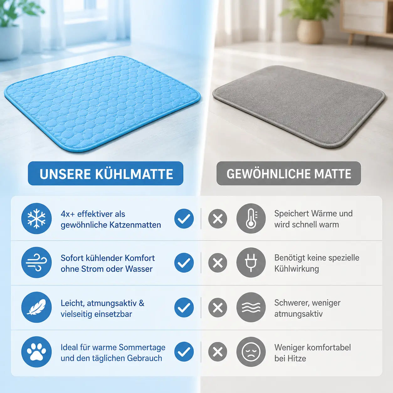 Kuhlmatte Vergleich→ 