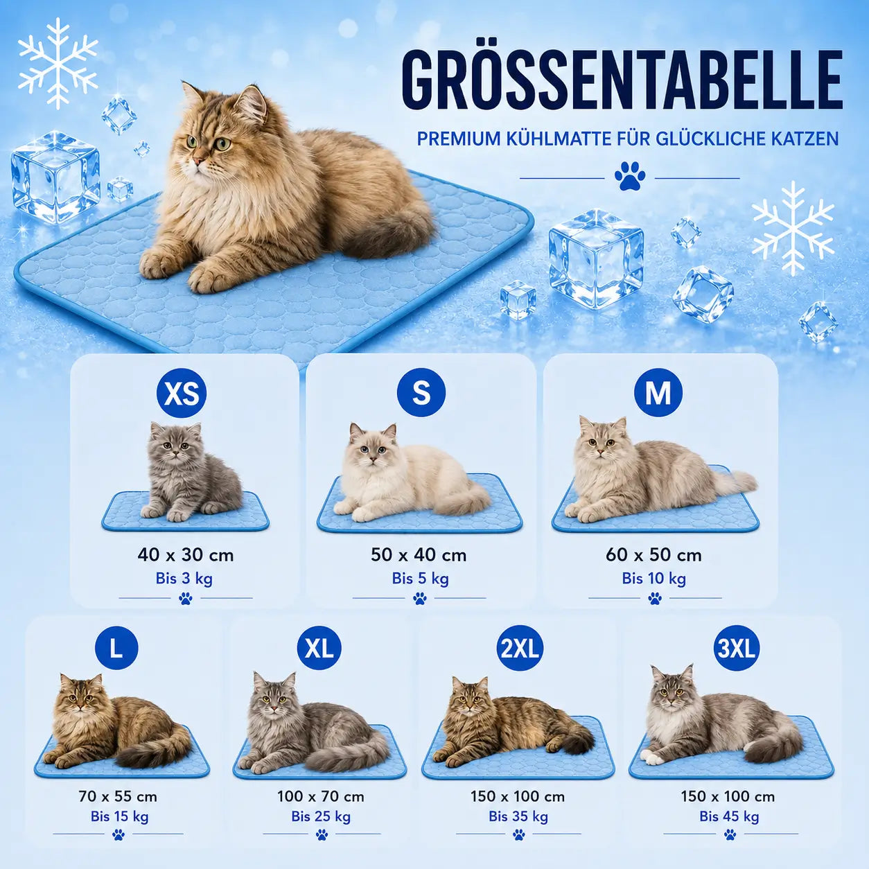 Kuhlmatte Größentabelle→ 