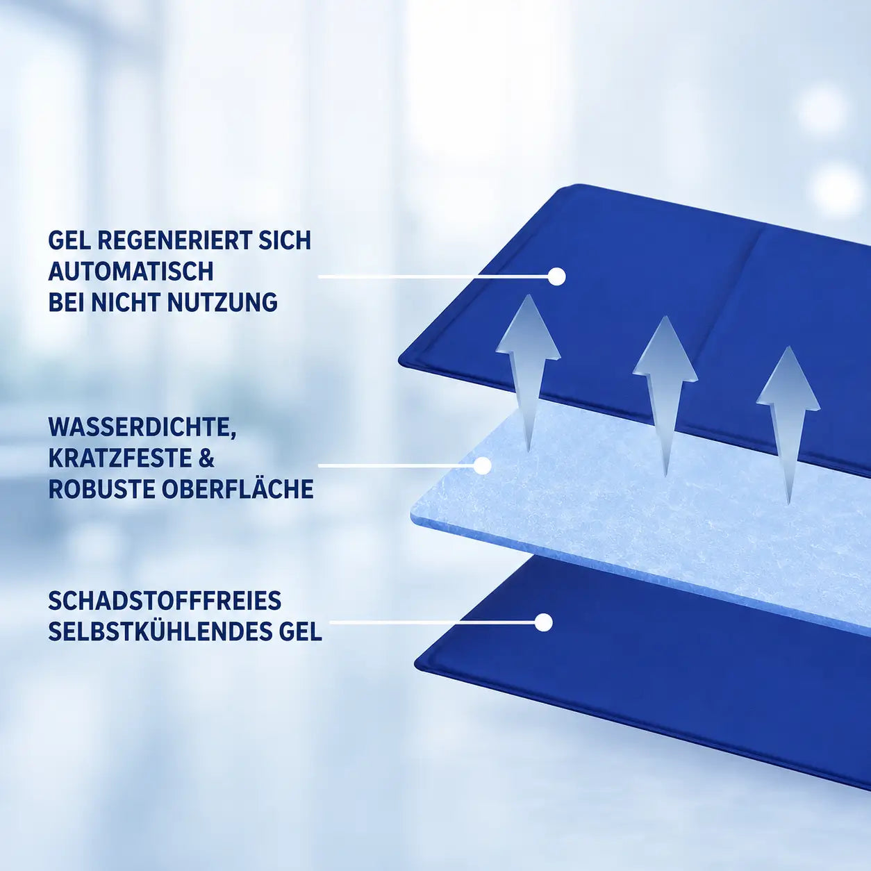 Kuhlmatte  Materialdetails 