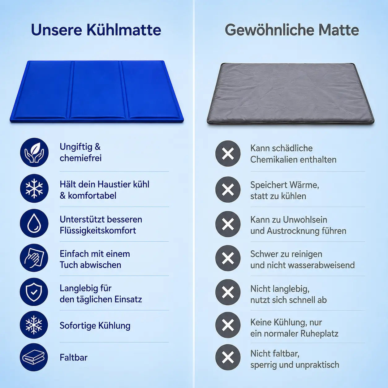 Kuhlmatte Vergleich→ 