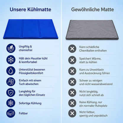 Kuhlmatte Vergleich→ 