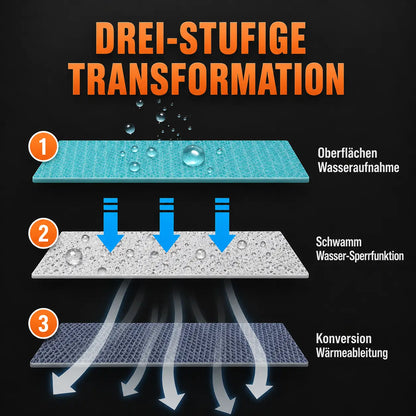 Kuhlweste Materialdetails 