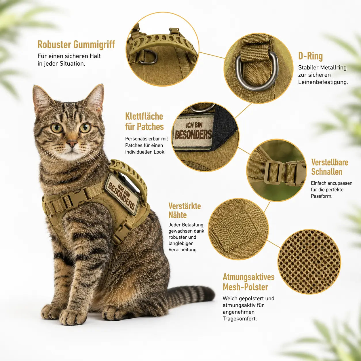 Katzengeschirr Funktionsübersicht 