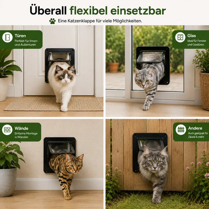 Katzenklappe_mit Anwendungsszenarien