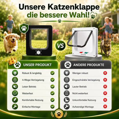 Katzenklappe_mit Produktvergleich