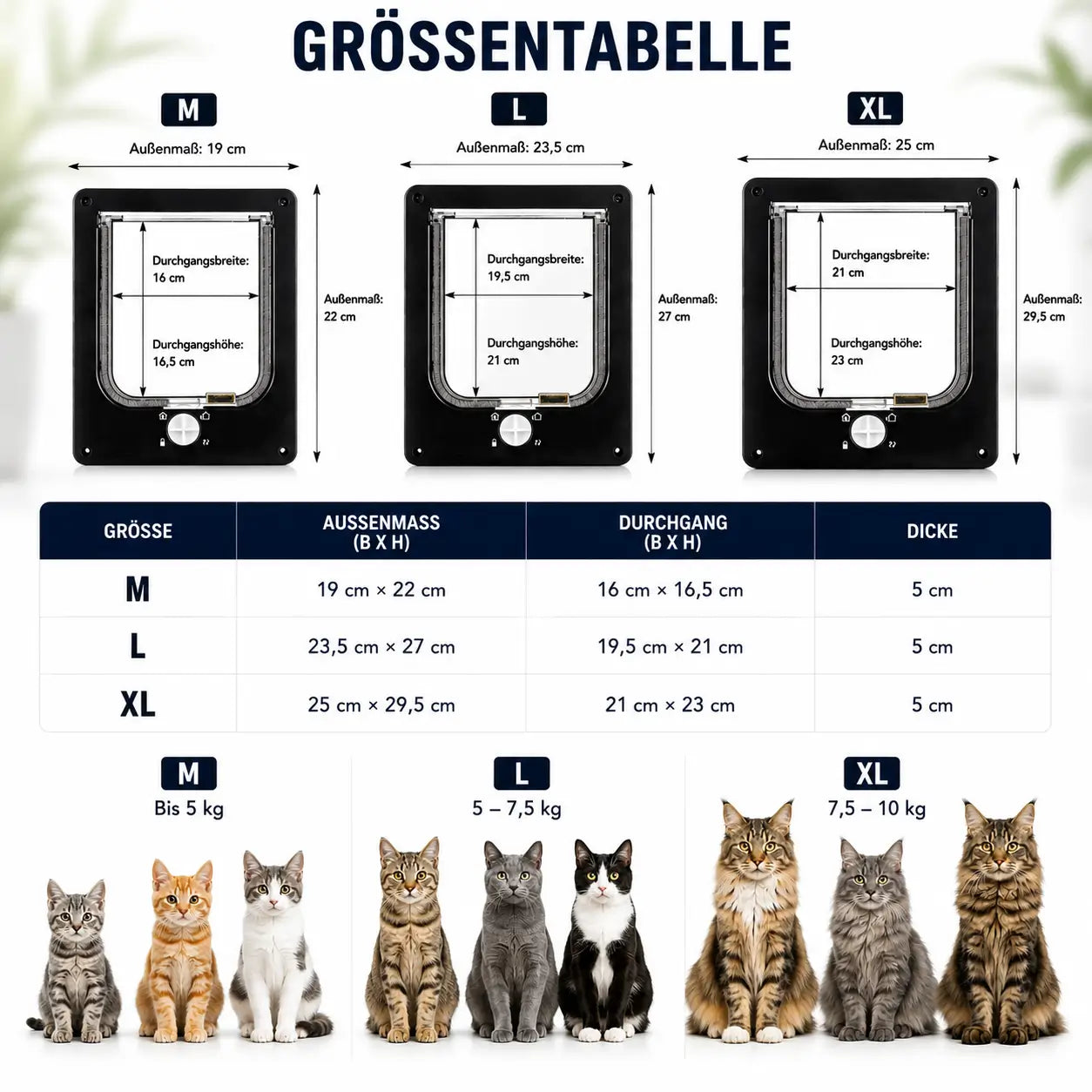Katzenklappe Größentabelle 