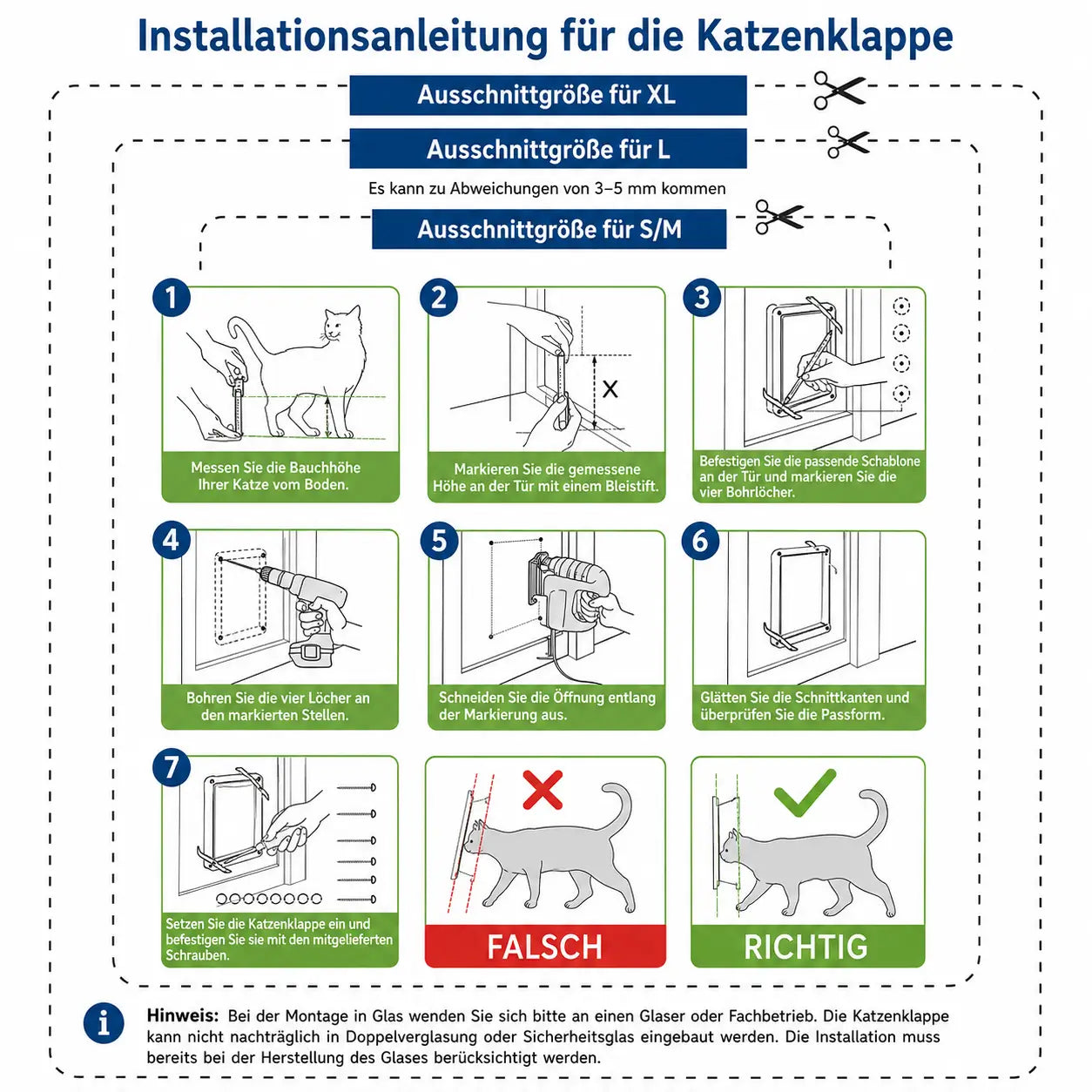 Katzenklappe Installation 