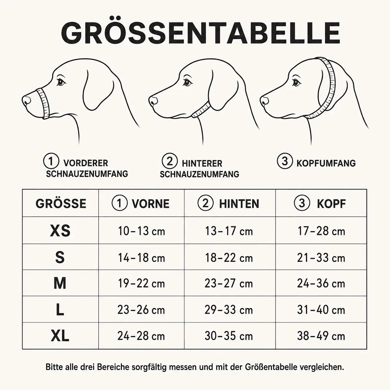 Leder Maulkorb Größentabelle