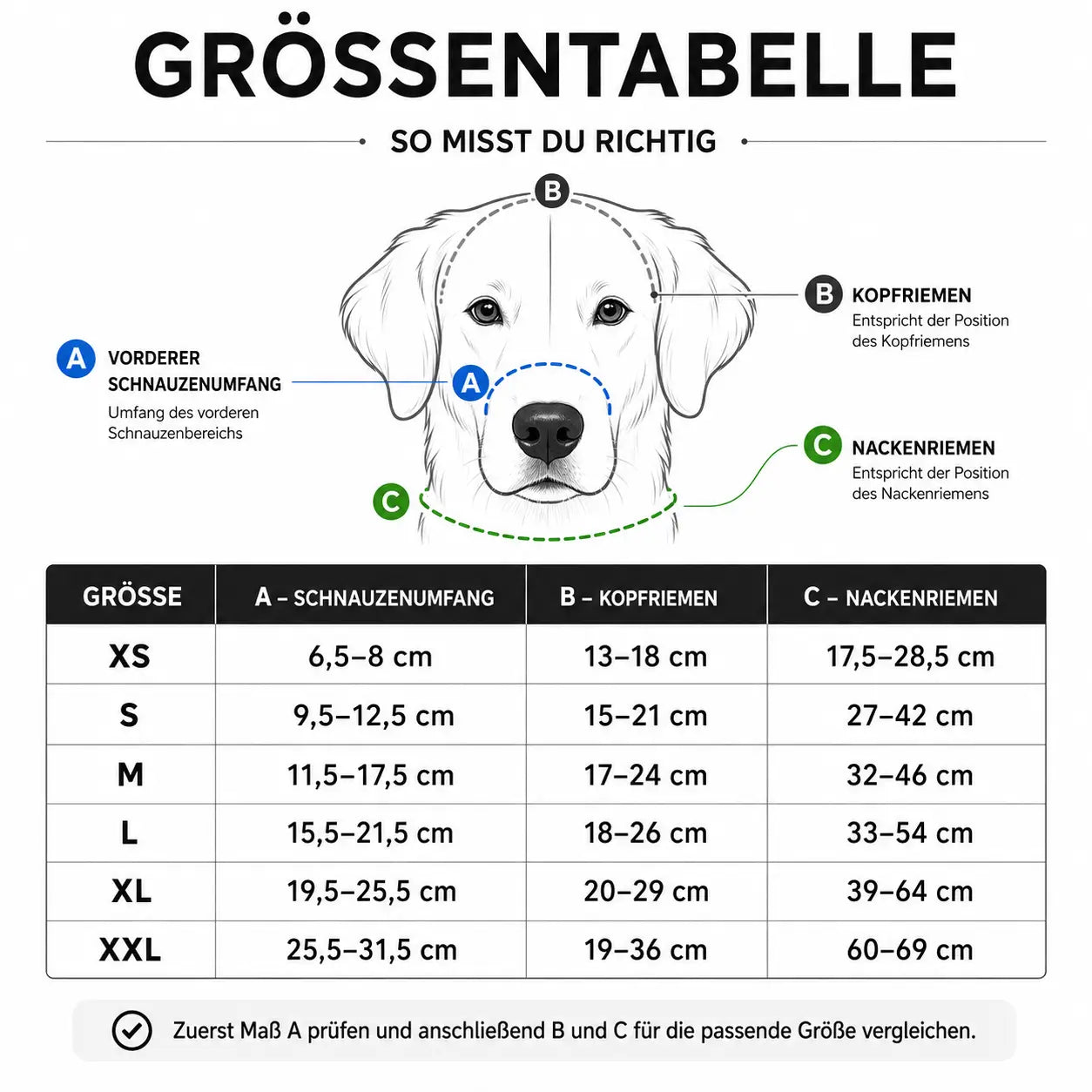 Maulkorb für Hunde Größentabelle