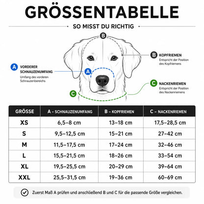 Maulkorb für Hunde Größentabelle