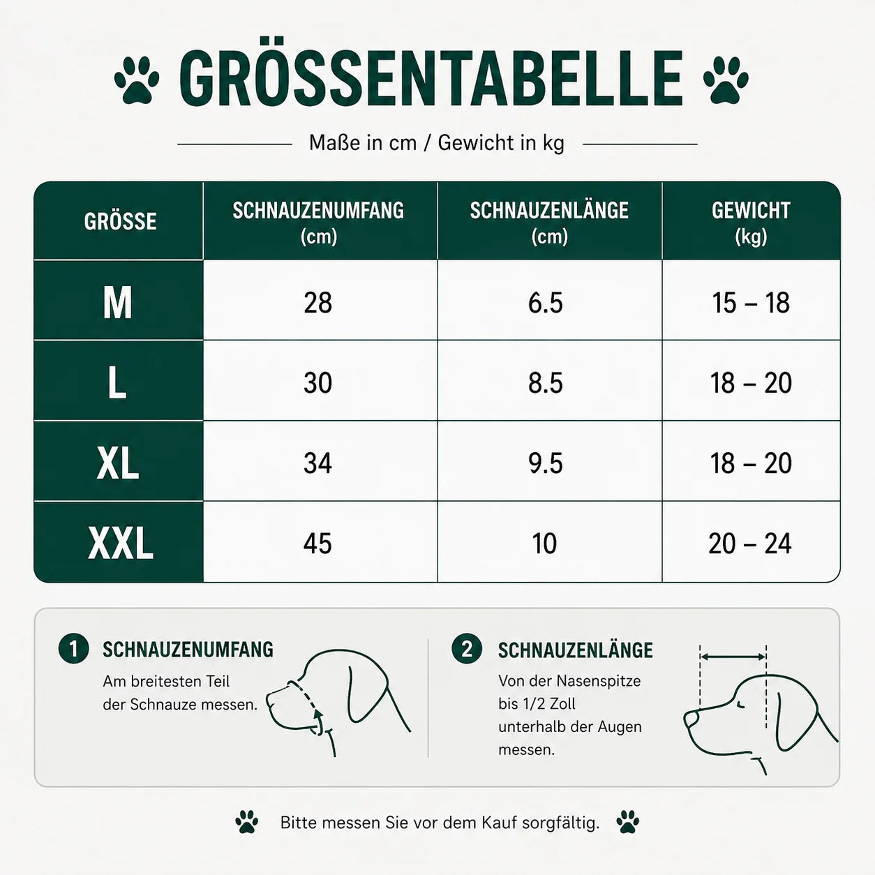 Metallmaulkorb_f_r_Hunde Größentabelle 