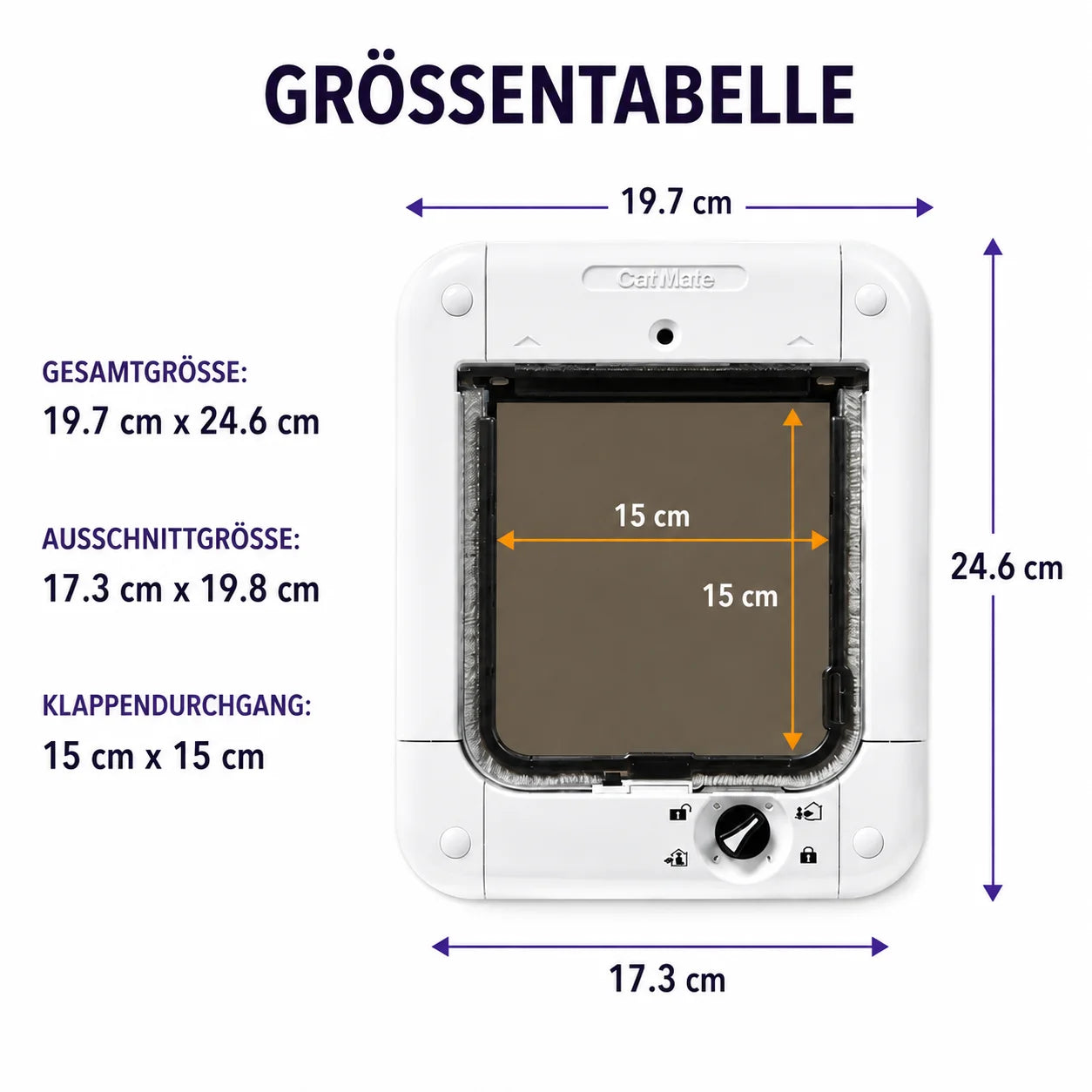 Mikrochip_Katzenklappe Größenübersicht 