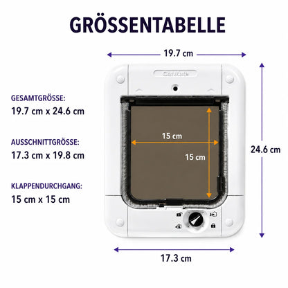 Mikrochip_Katzenklappe Größenübersicht 