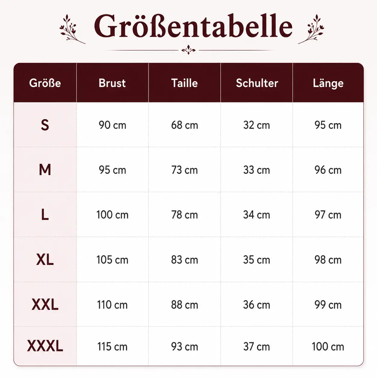 Dirndl Damen Größentabelle 