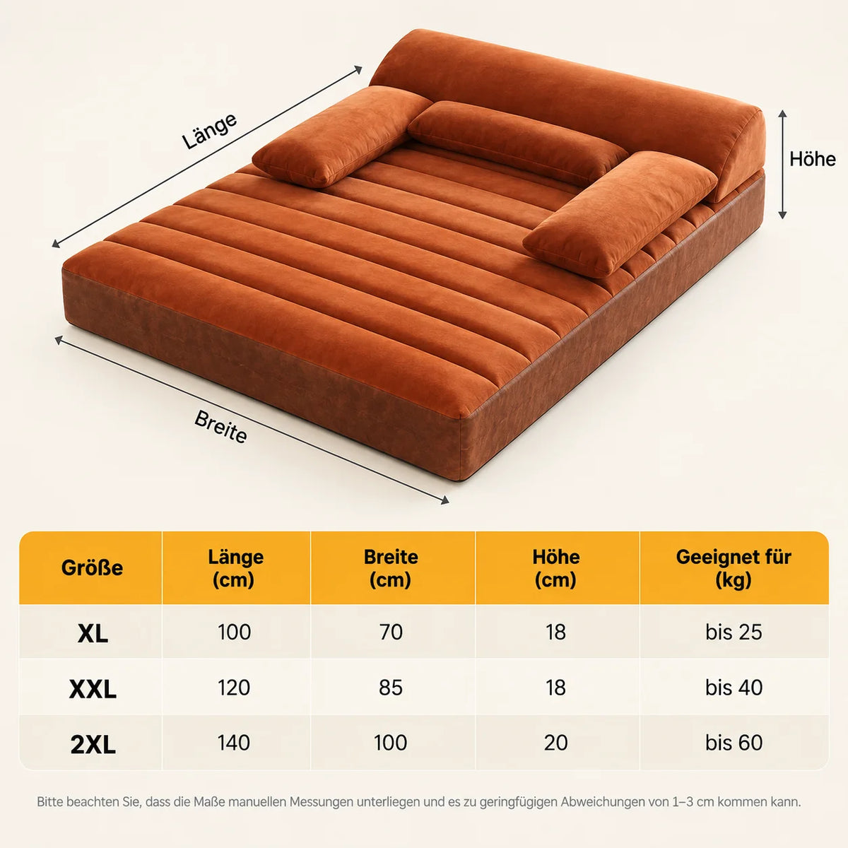 Orthop_disches_Hundebett_grobentabelle