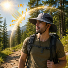 Outdoor_Sonnenhut Vorteile