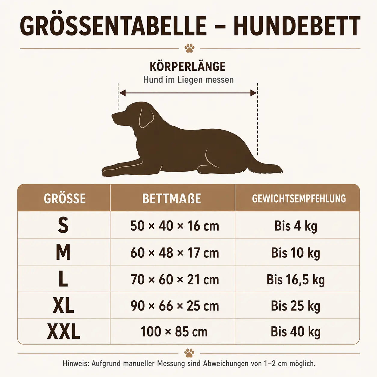 Ovales Hundebett Größentabelle