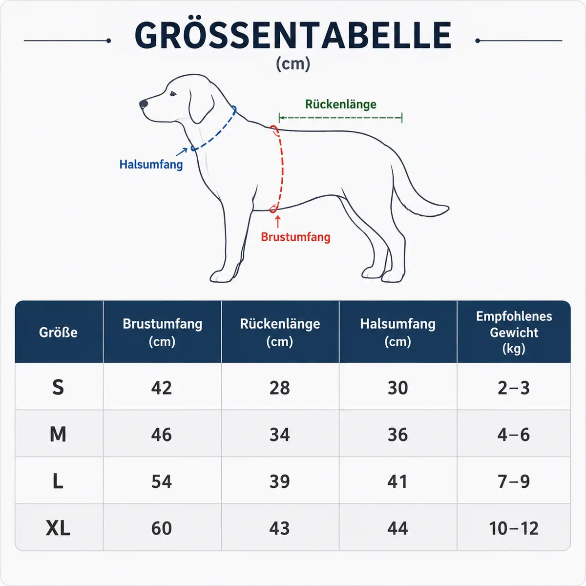 Hundemantel