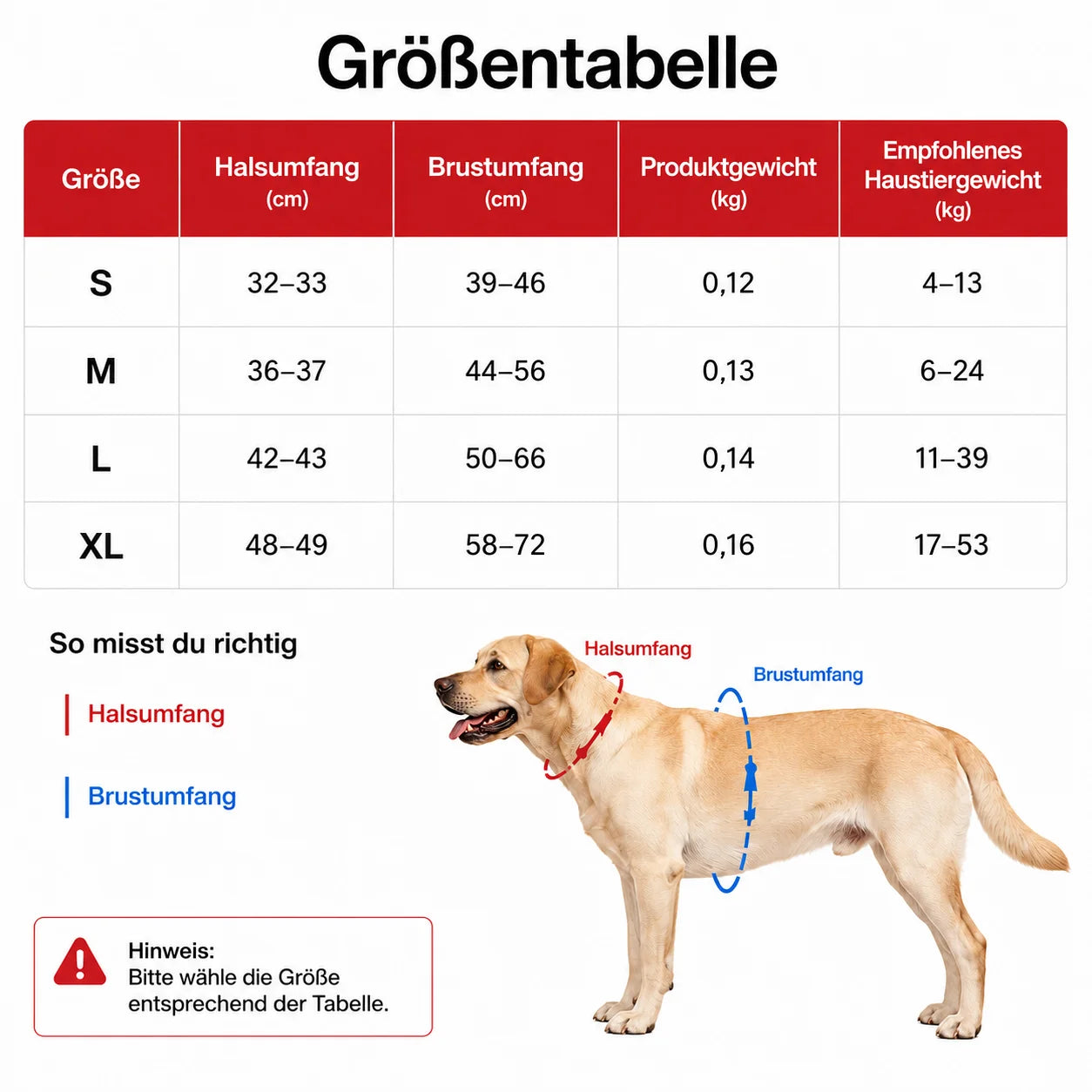 Hundegeschirr Größentabelle 