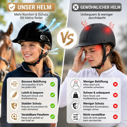 Reithelm Produktvergleich 