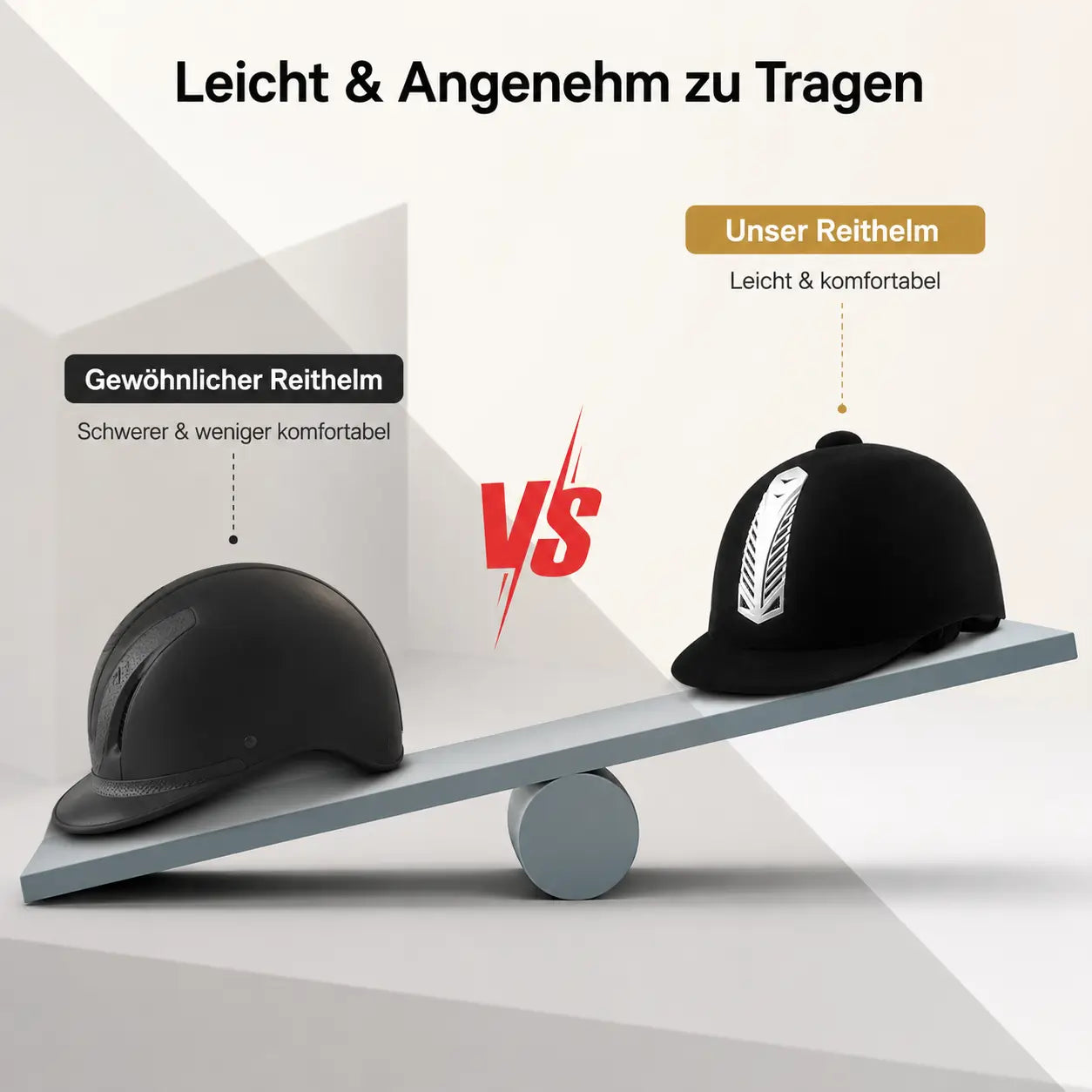 Reithelm Produktvergleich 