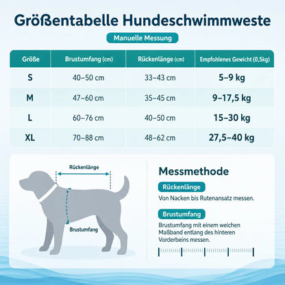 Schwimmweste_Hund Größentabelle 