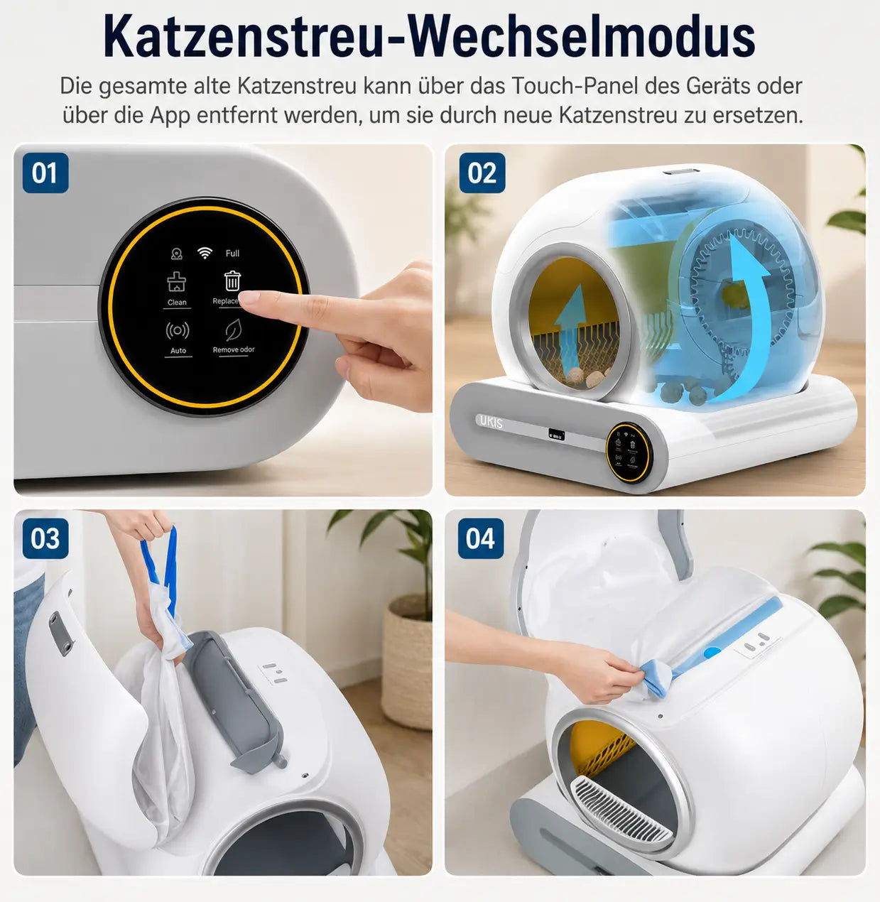 Katzentoilette Funktionsübersicht 