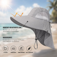 Sonnenhut Produktmerkmale 
