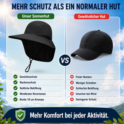 Sonnenhut mit Nackenschutz Vergleich
