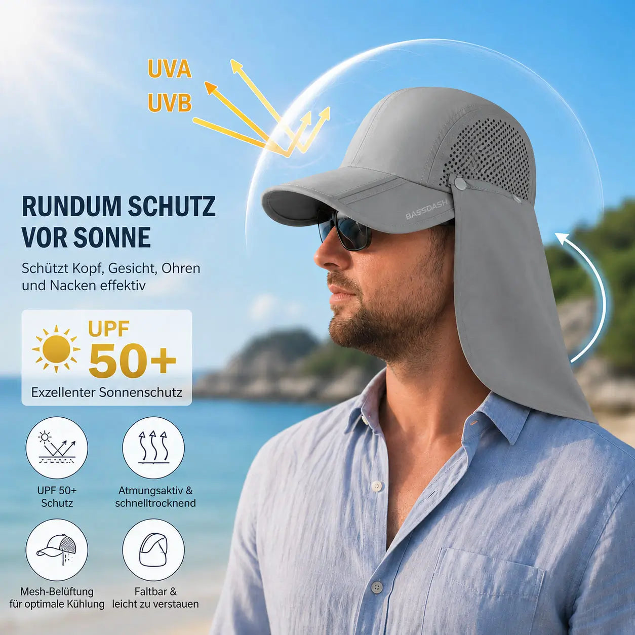 Sonnenschutz Funktionen