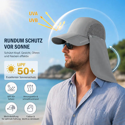 Sonnenschutz Funktionen