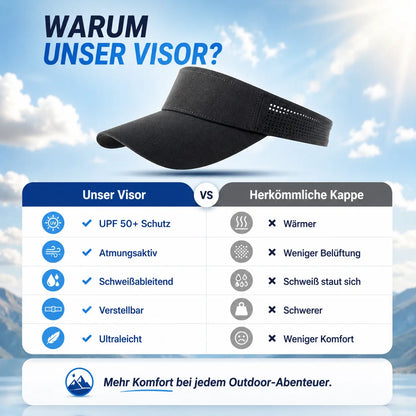Sport Sonnenvisier Vergleich