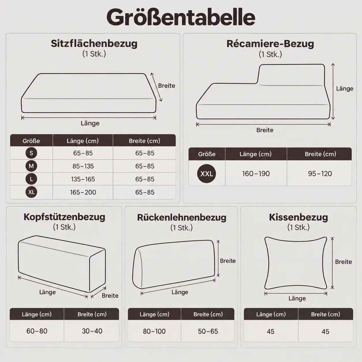 Hundematte Größentabelle