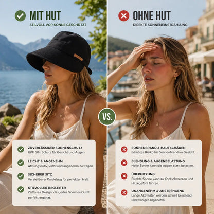 Sonnenhut Problem & Lösung