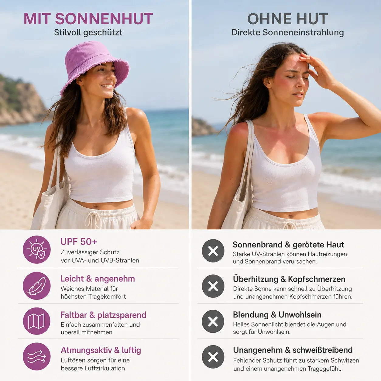 Sonnenhut Problem & Lösung