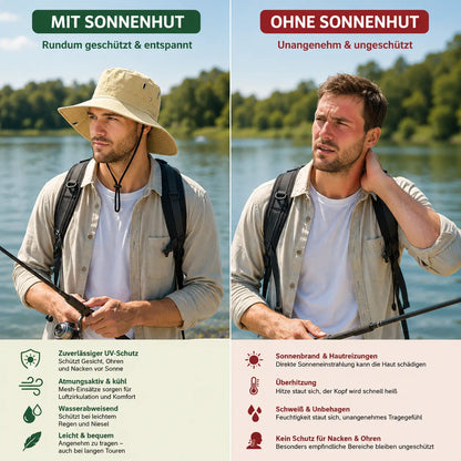 Sonnenhut Problem & Lösung