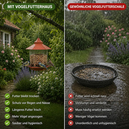 Vogelfutterhaus Vergleich 