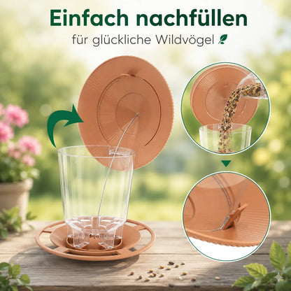 Vogelfutterhaus Funktionsübersicht 