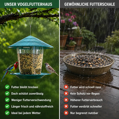 Vogelfutterhaus Vergleich 