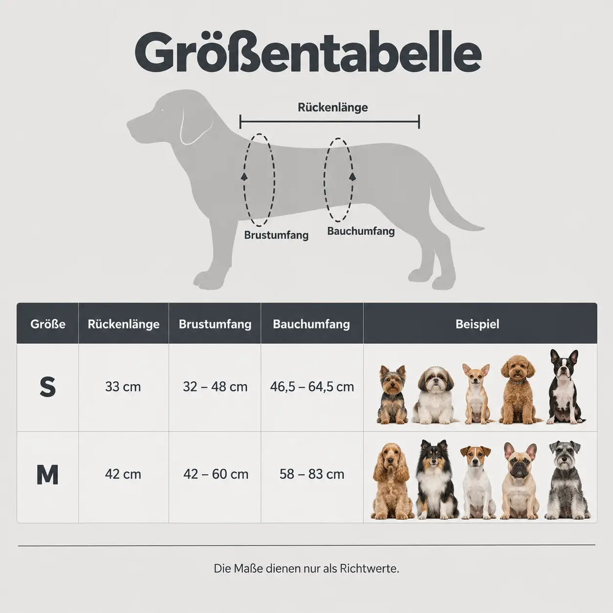 Hundemantel Größentabelle