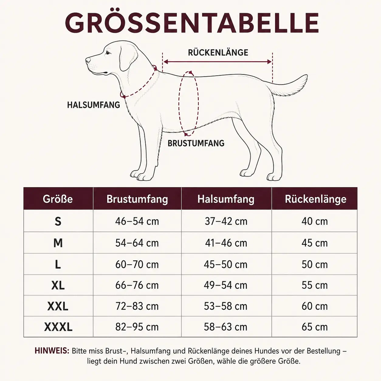 Hundemantel Größentabelle
