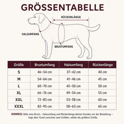 Hundemantel Größentabelle