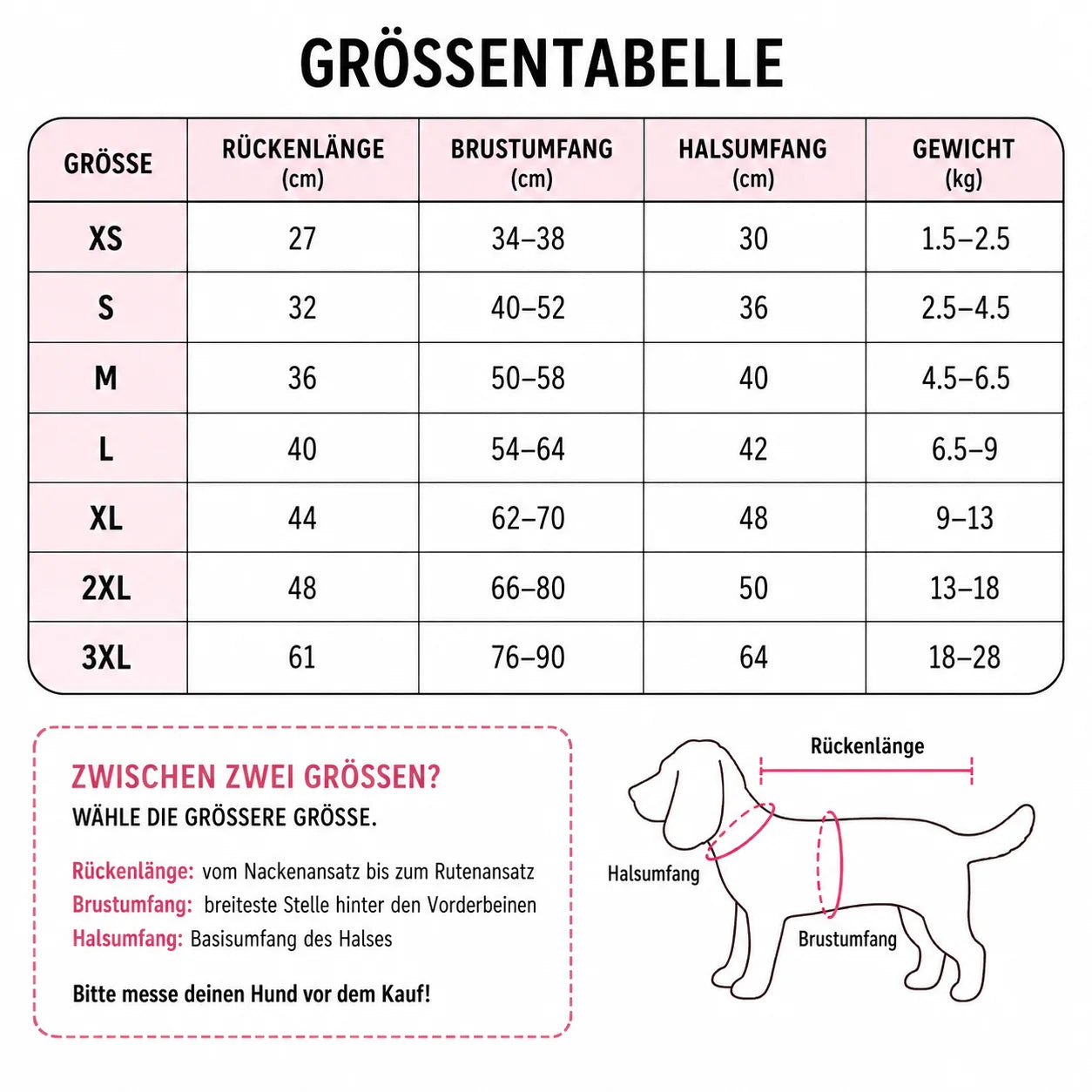 Wintermantel_f_r_Hunde   Grobetalle